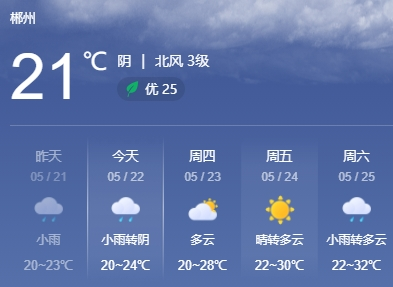 郴州天气预报10天(郴州市未来30天天气预报)