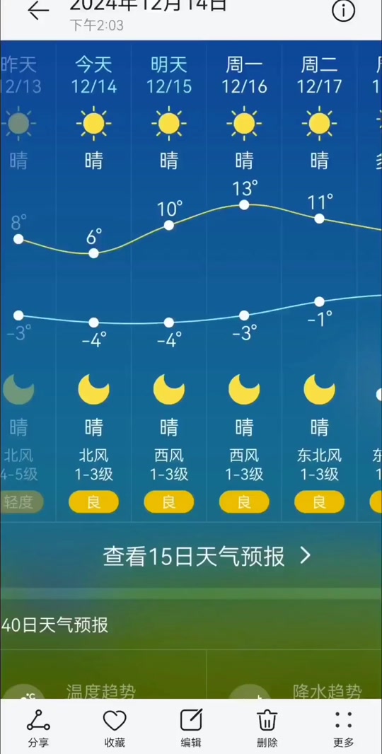 合肥天气(合肥未来15天天气预报)
