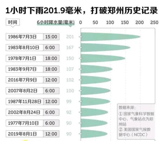 年降雨量(年降雨量1000毫米是多还是少)