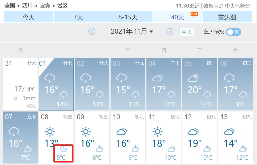 宜宾天气(宜宾天气预报15天准确一览表)