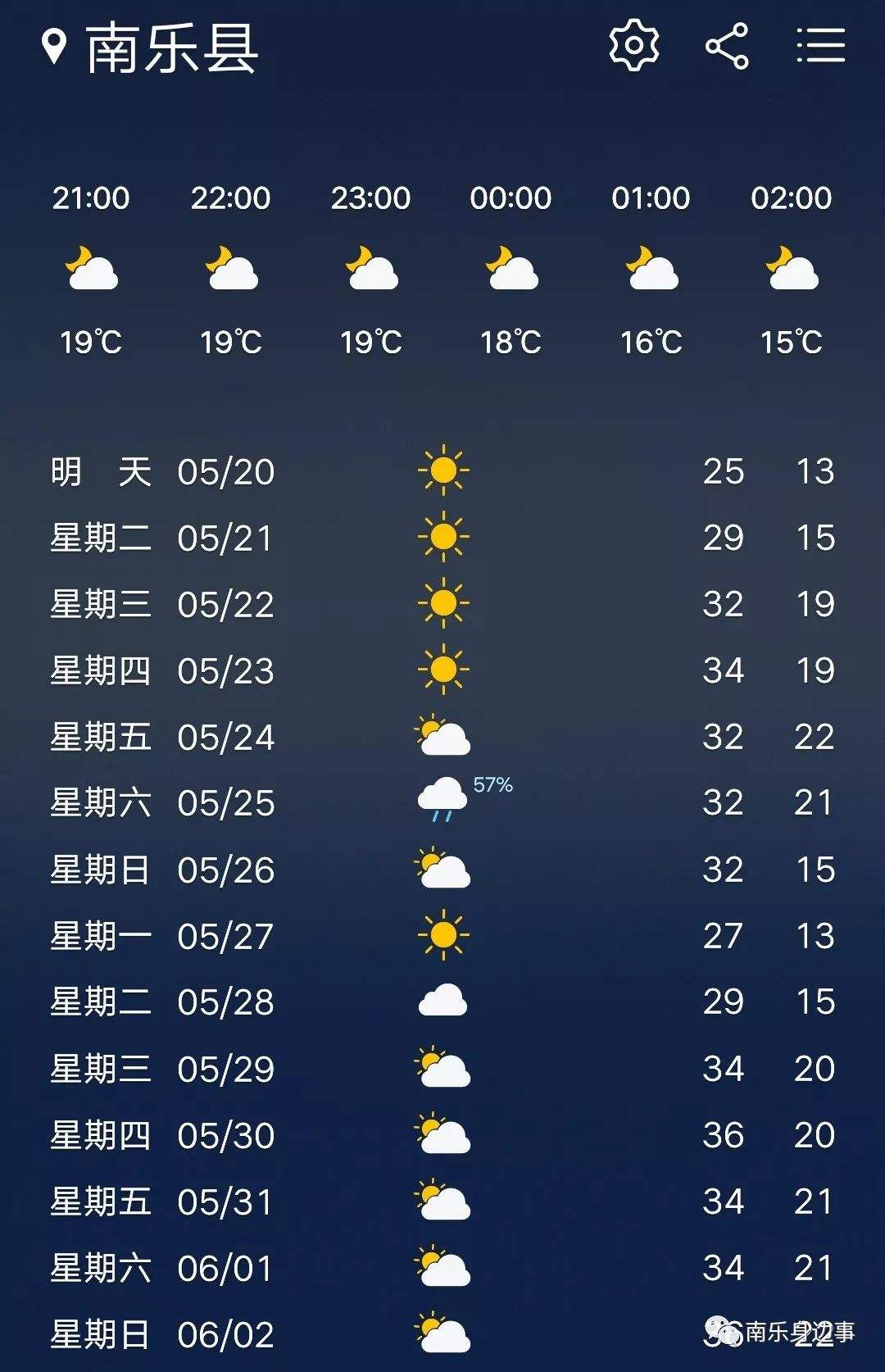 南乐天气(南乐天气预报30天查询)