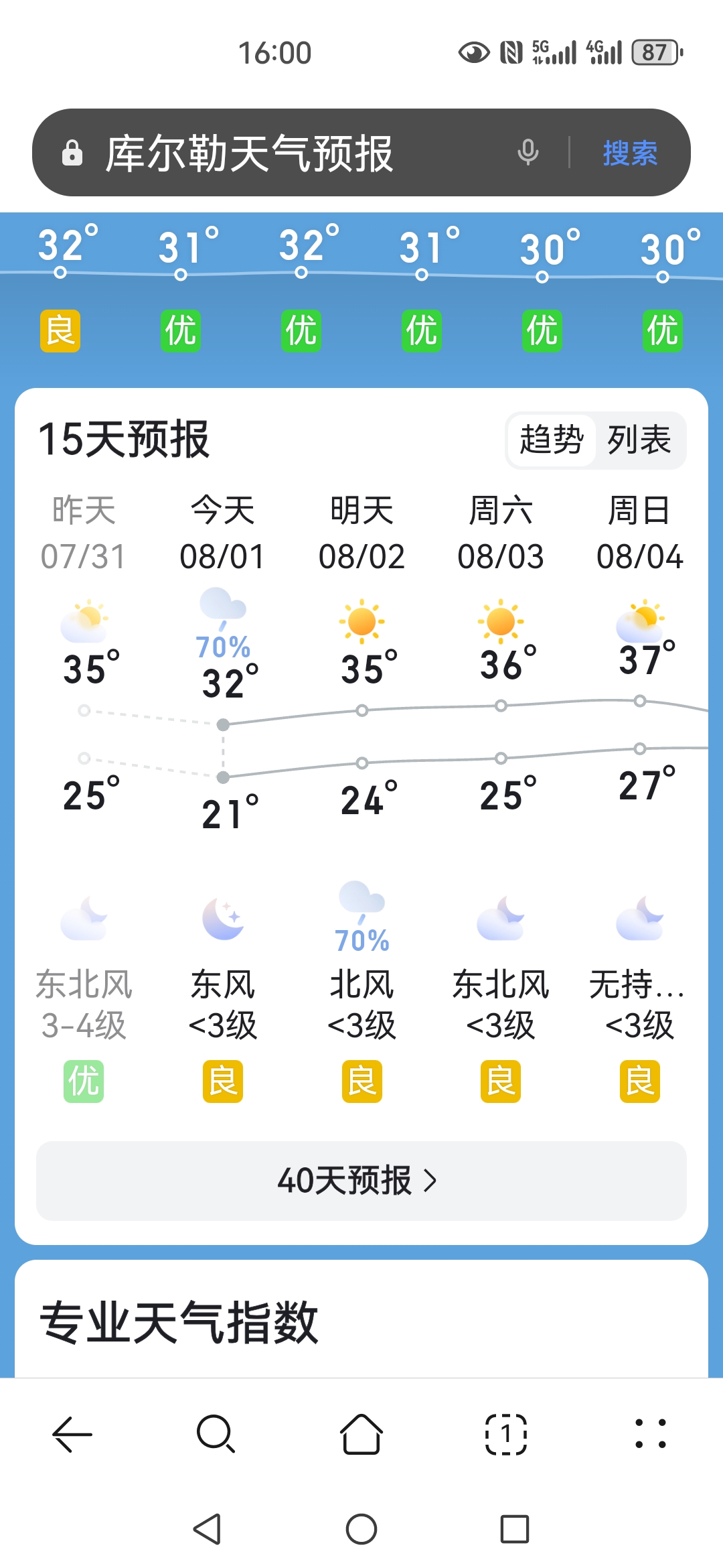 济南天气预报七天(济南天气预报七天准确一览表图片)