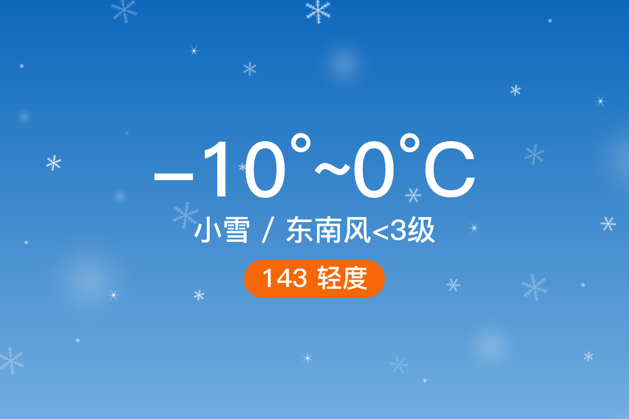 岚县天气(岚县天气预报)