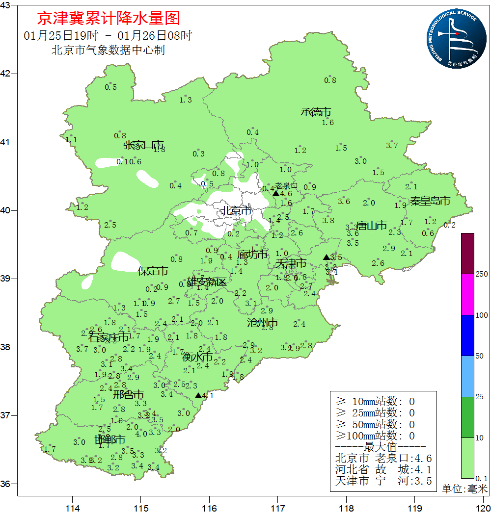 平谷天气(平谷天气预报)