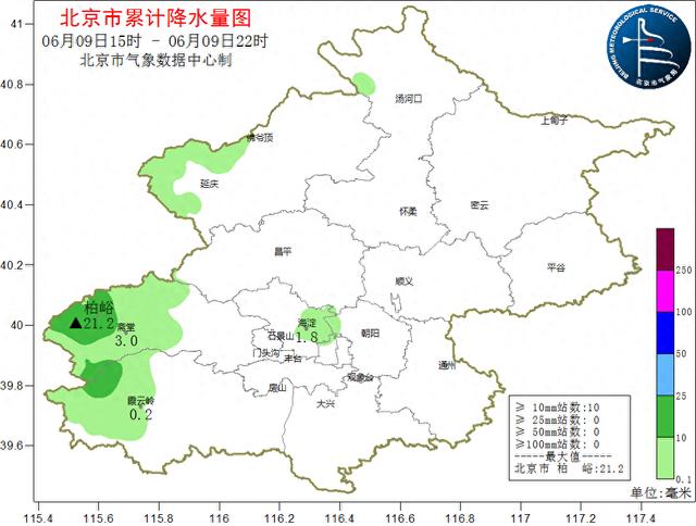 北京降雨量查询(北京降雨量记录2021年)
