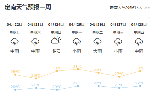 定南天气预报(云南昆明旅游必去的景点)