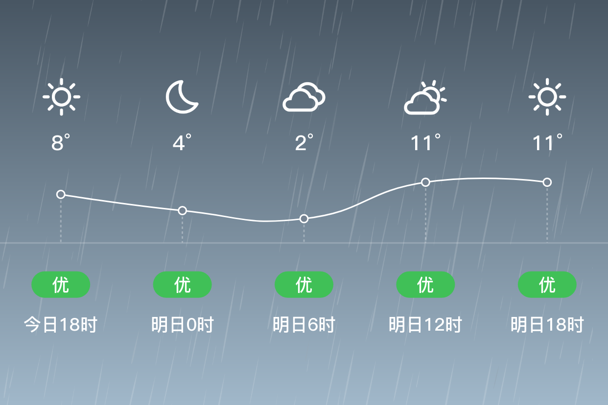 会理县天气预报(会理县天气预报一周)