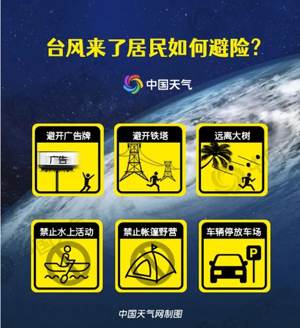 台风预警(台风预警信号分为四级,分别以哪四种颜色表示)