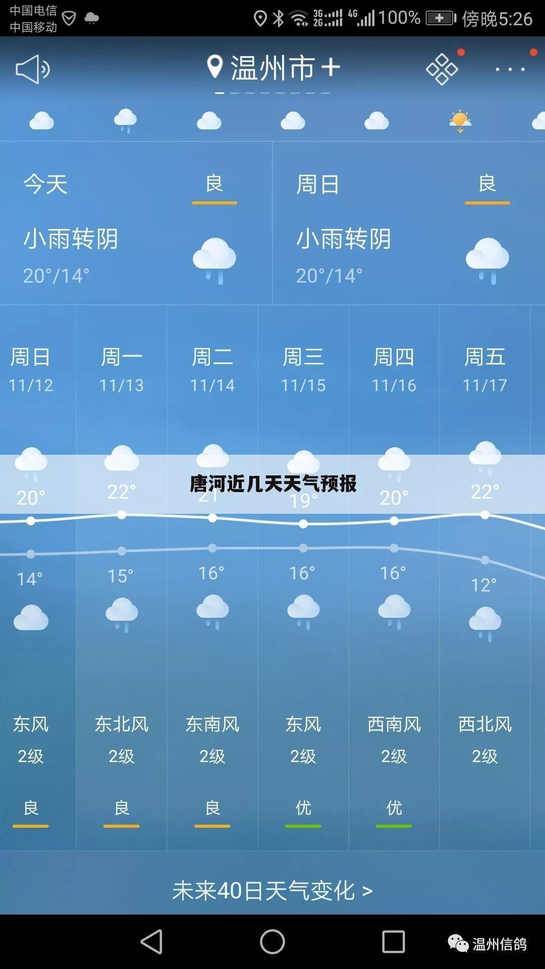 唐河县天气预报(河南省唐河县天气预报)