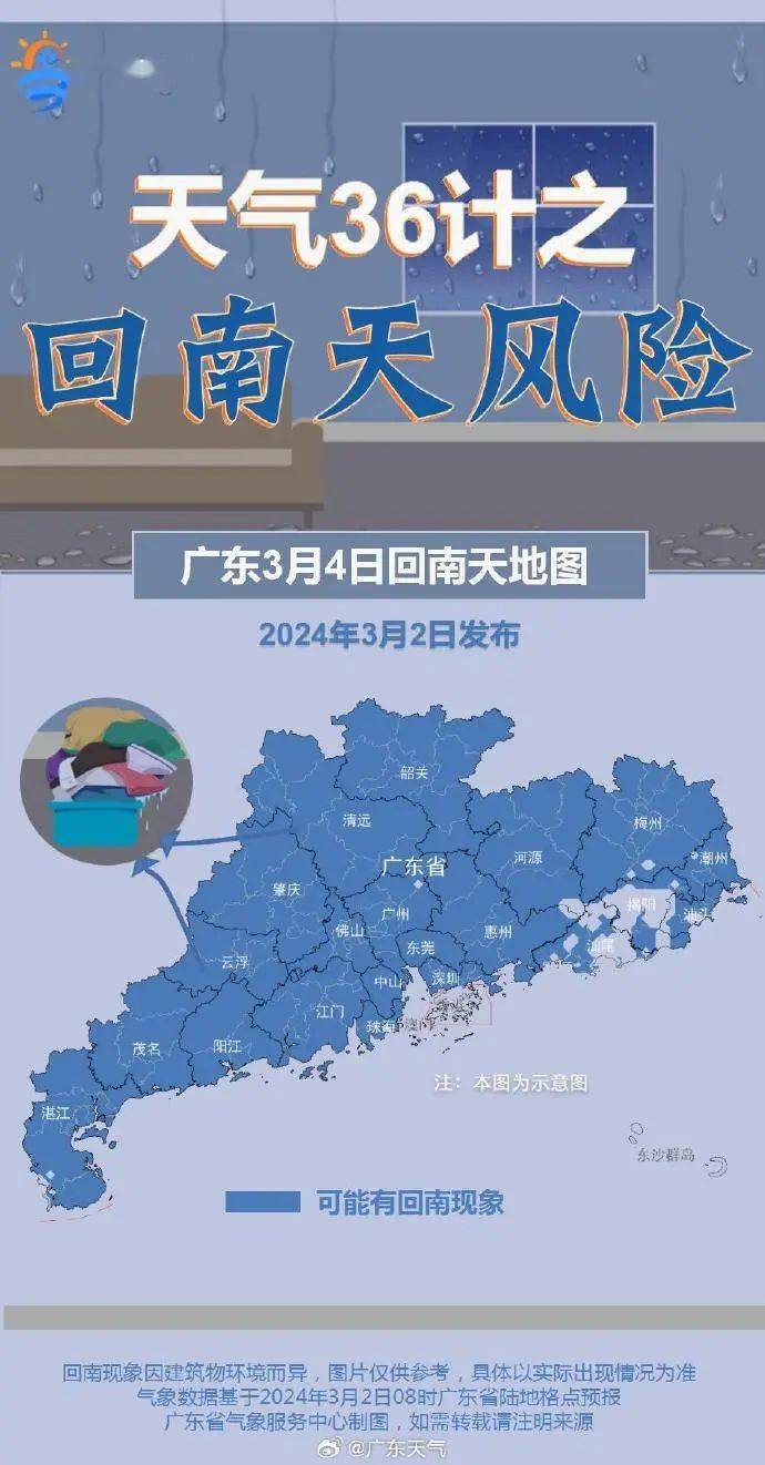 广州天气情况(中国广州天气情况)