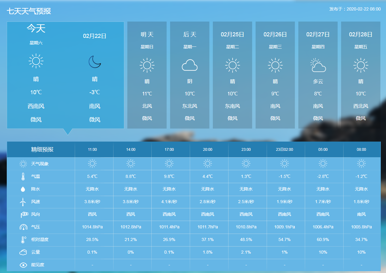 北京天气预报7天查询15天(北京天气预报7天查询一周)