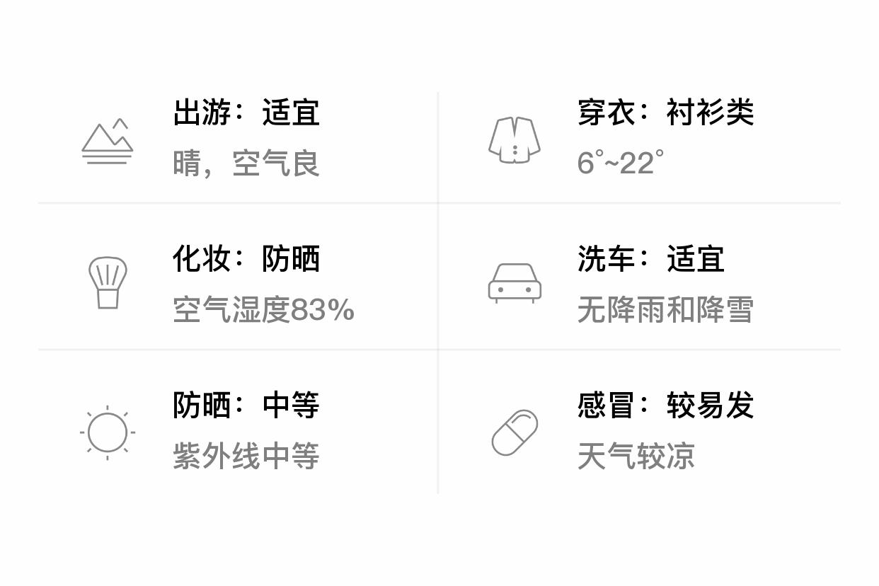 米易天气(1月份米易天气)