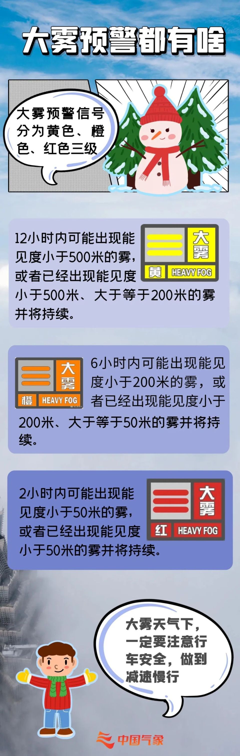 德州天气预警(明后三天有大暴雪)