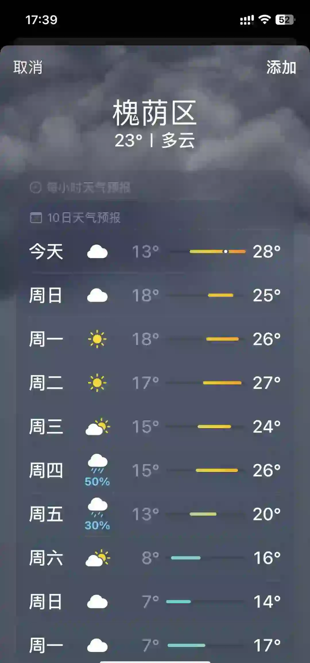 天气预报济南(天气预报济南市中区)