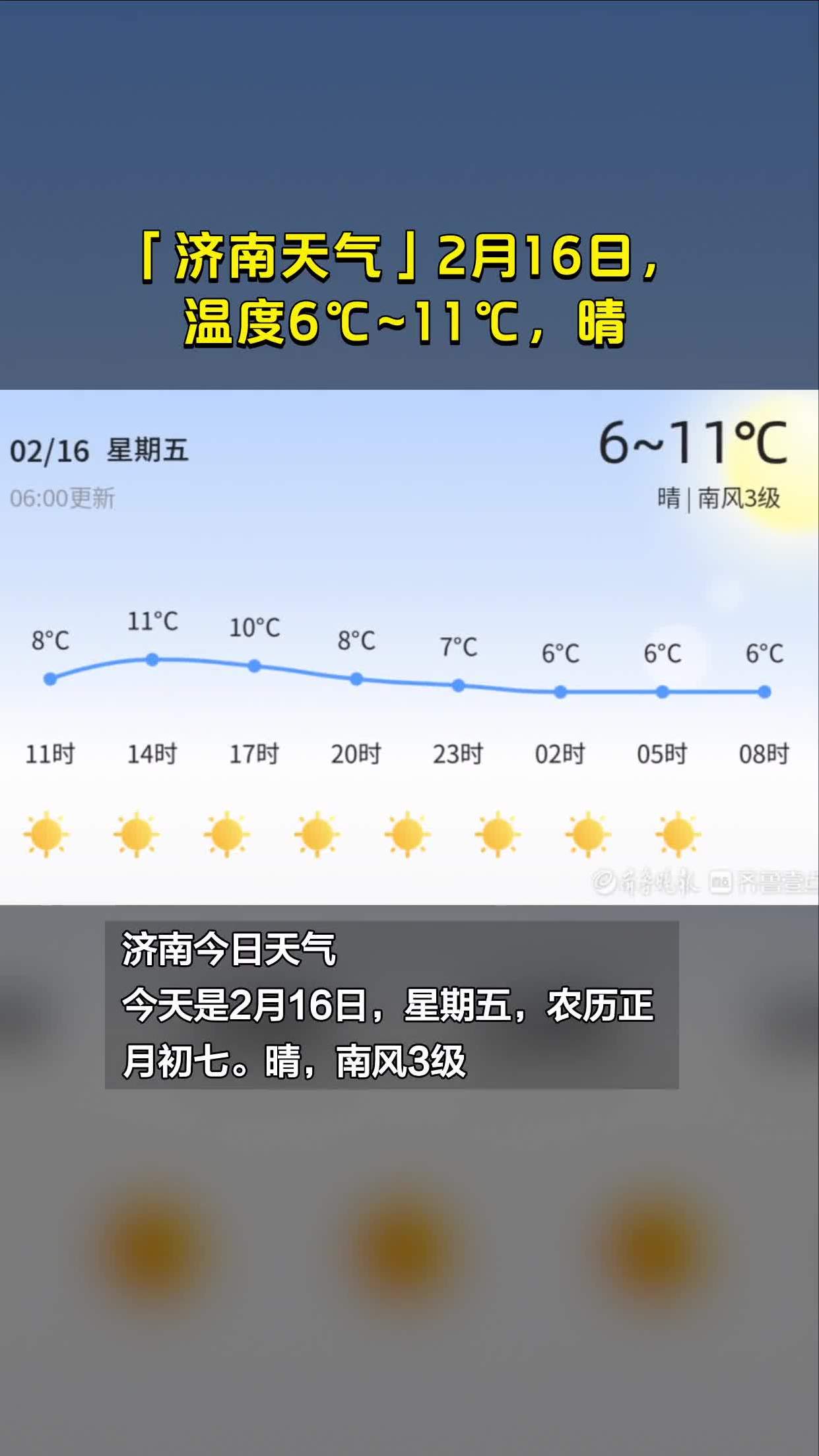 济南机场天气(济南机场天气实况今天)