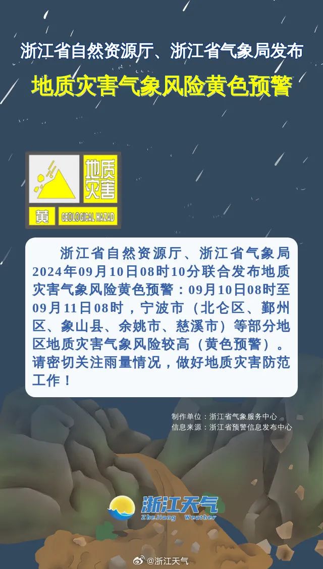 奉化天气(奉化天气30天)