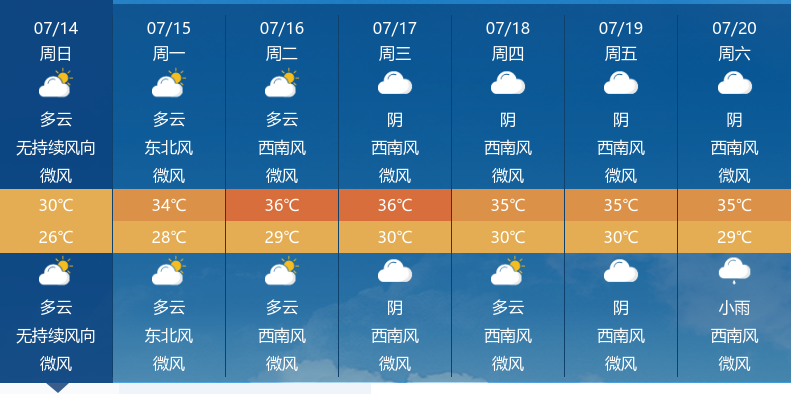 武汉空气(武汉空气质量检测中心)