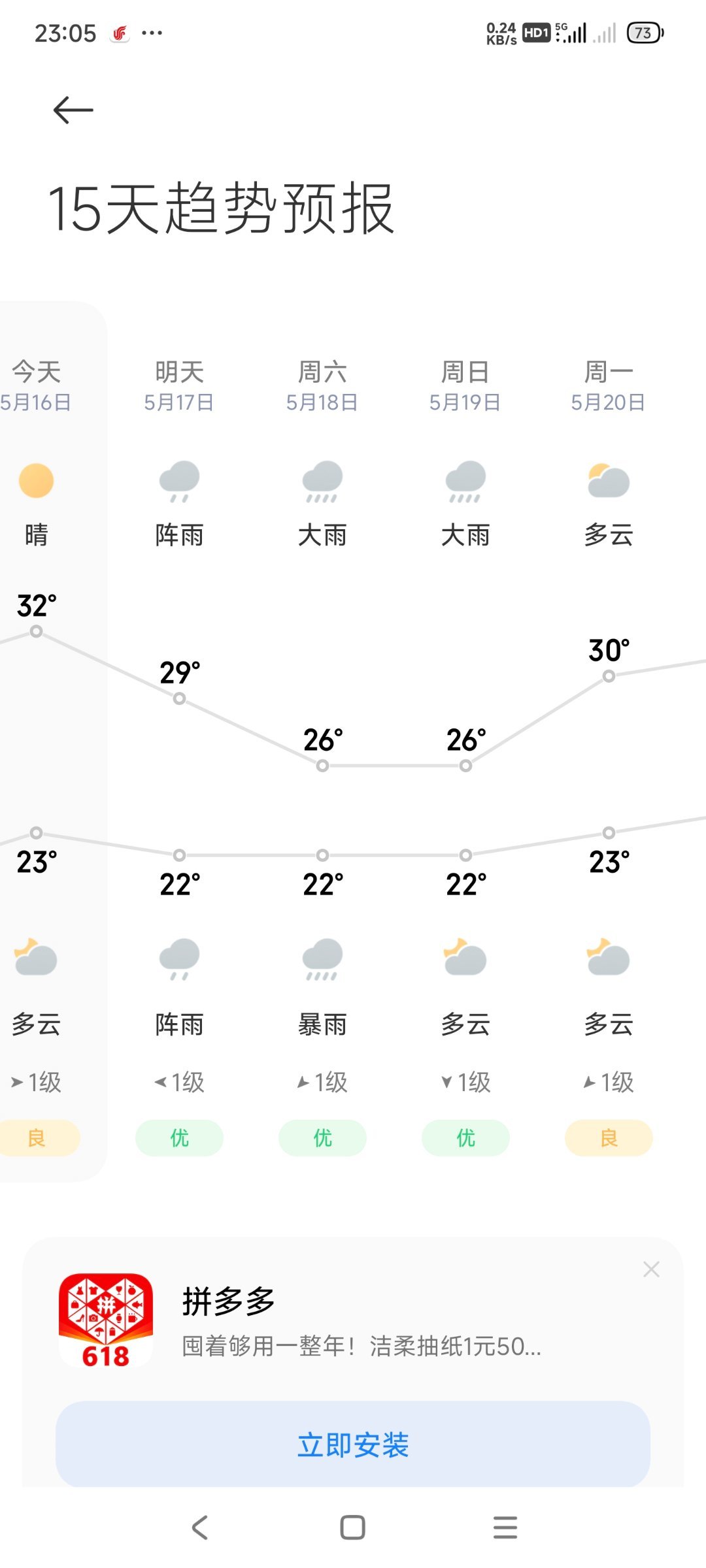查看天气(查看天气预报英语)