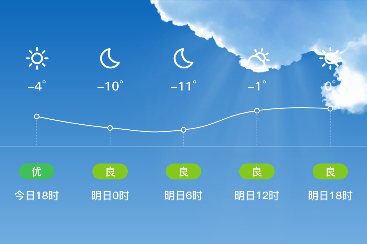 赤峰天气预警(预警信息查询官网)