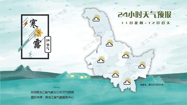 黑龙江天气预报一周(黑龙江天气预报一周 7天)
