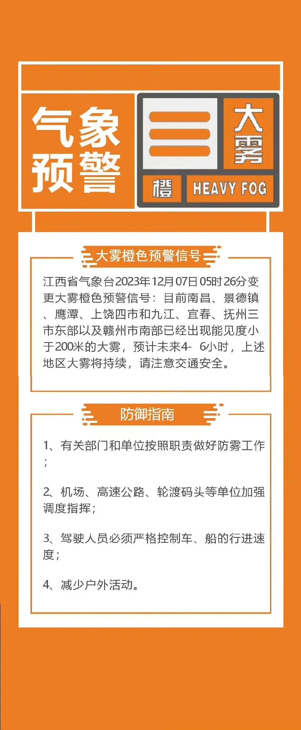 九江天气预警(九江全年天气一览表)