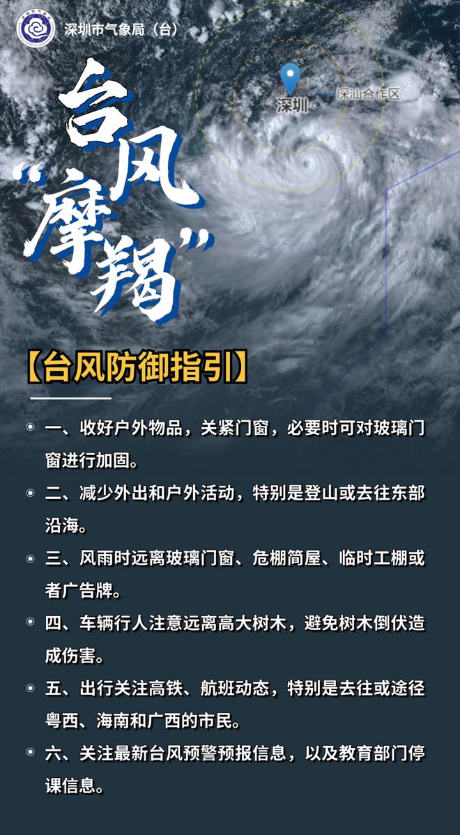 台风预警级别(台风预警级别百科)