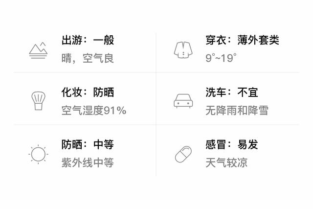 江苏省无锡市滨湖区天气(江苏省无锡市滨湖区天气,'冫')