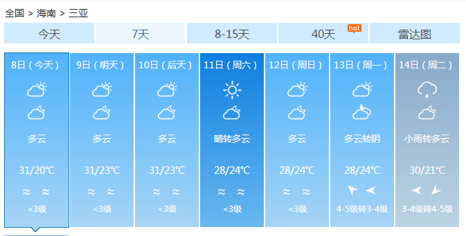 海南气象预报(海南未来15天天气预报)