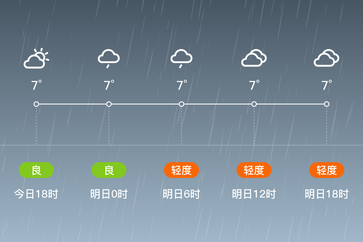 安乡天气(台安县第一美女)