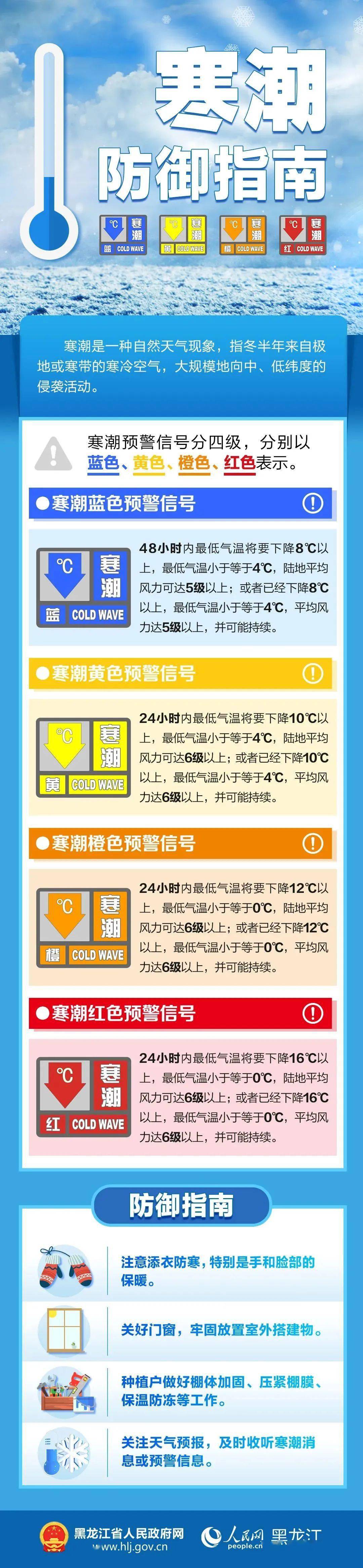 七台河天气(七台河天气预报30天气预报 百度鸡西天气预报)