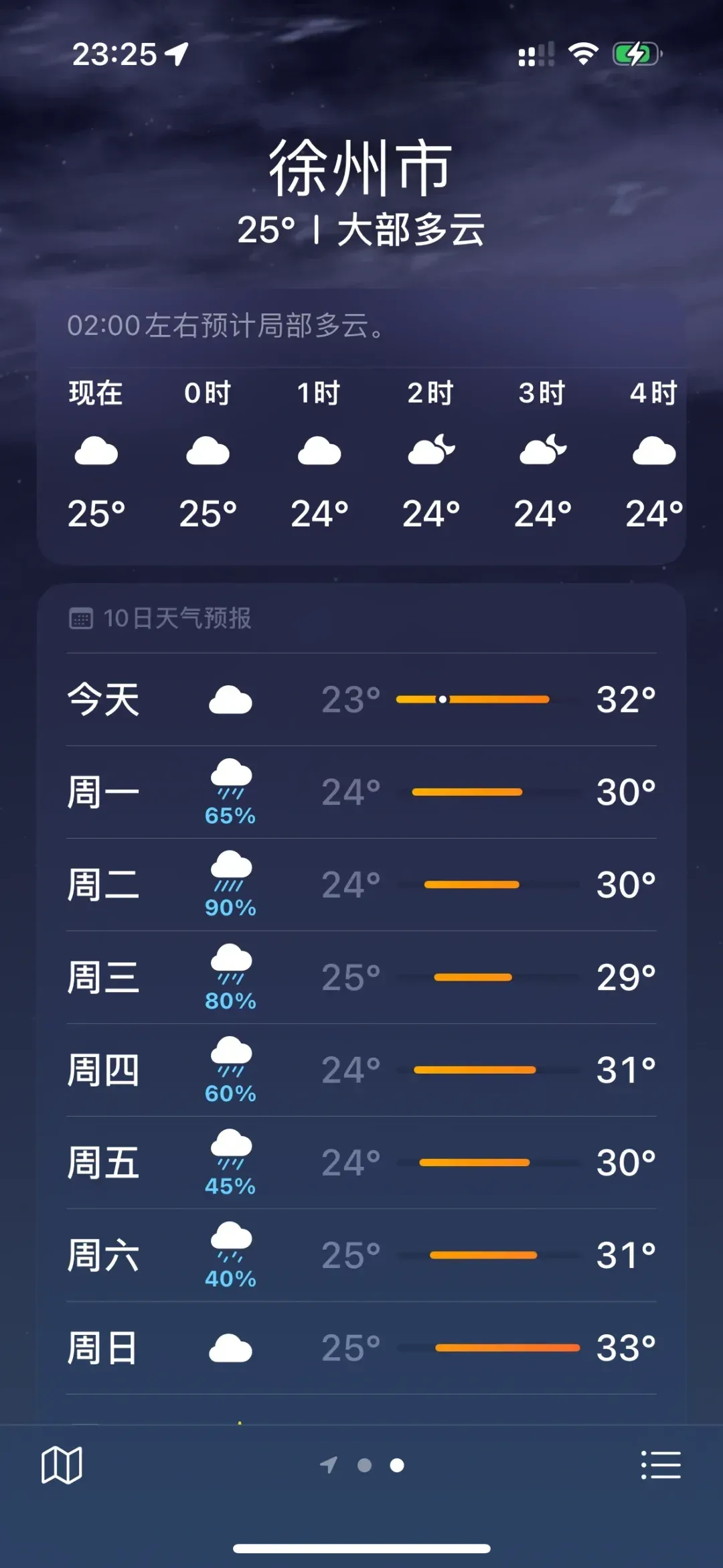徐州一周天气预报(徐州郑集特大杀人案)