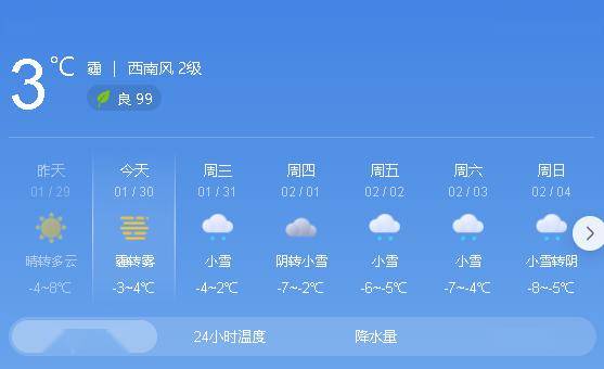 晋城天气预报(晋城天气预报7天一周)