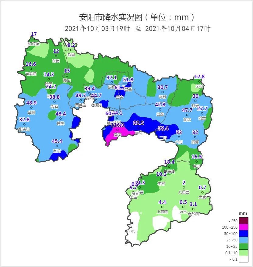 汤阴天气(汤阴天气预报60天准确)