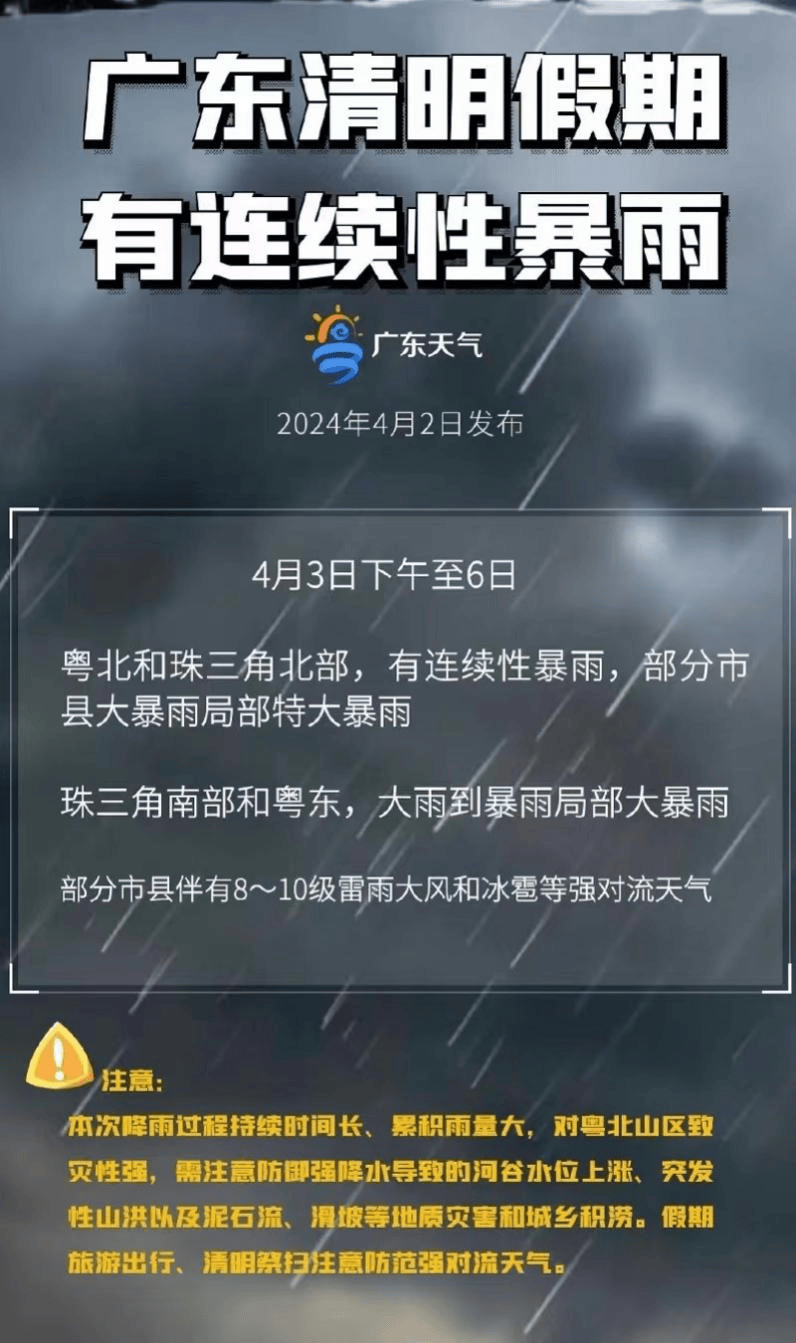 清明假期全国天气(全国清明节天气图出炉)