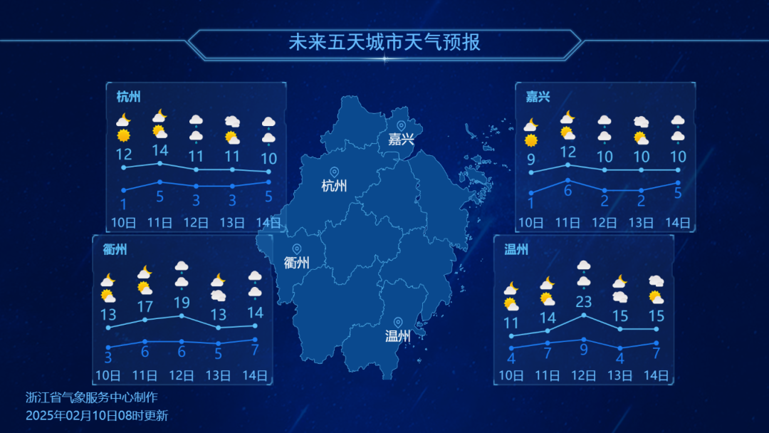 浙江嘉兴天气预报(浙江嘉兴天气预报怎么样)
