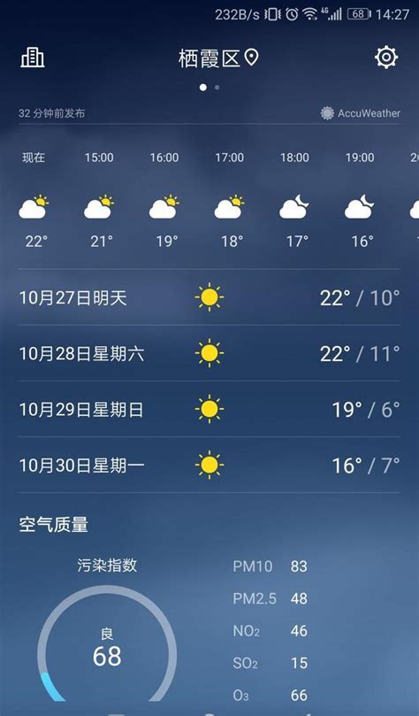 南京今天天气(南京今天天气预报24小时详情表)