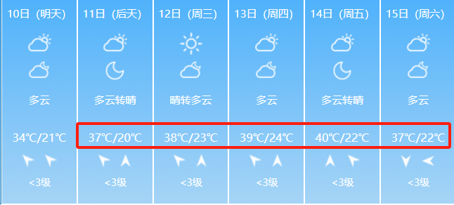 山西天气预报查询(山西天气预报查询接口)