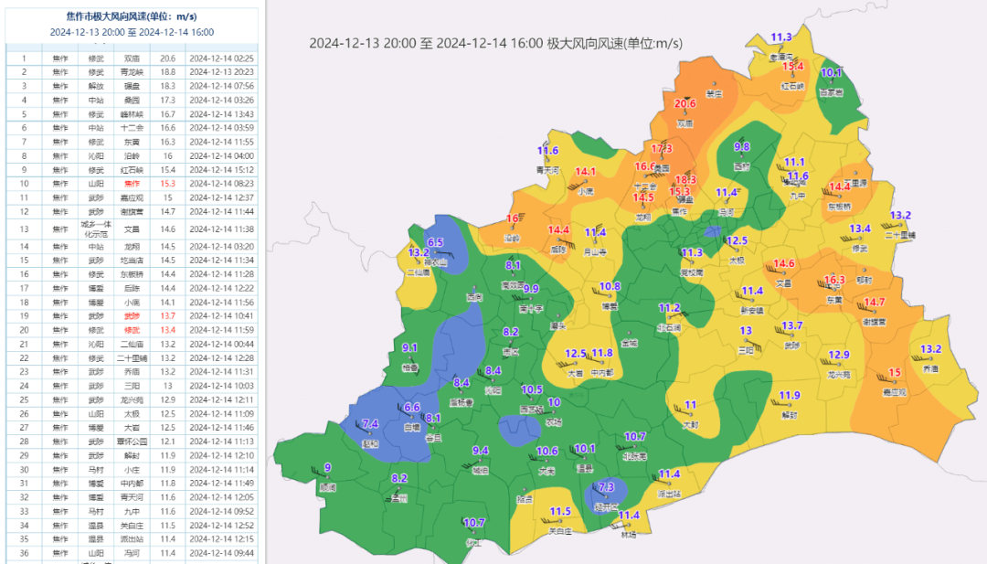 修武天气(修武天气预报15天气)