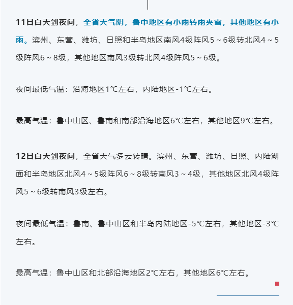 青州天气预报(青州天气预报15天准确率)