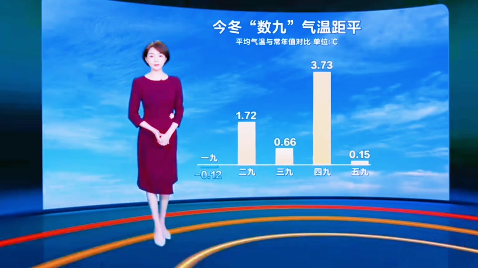 延边天气预报(吉林延边天气预报)