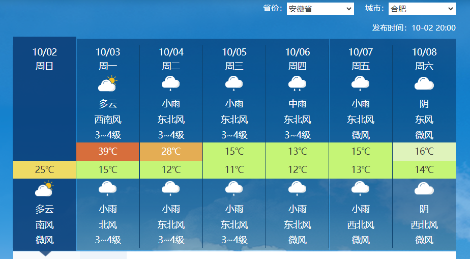 海兴天气预报(海兴天气预报24小时查询)