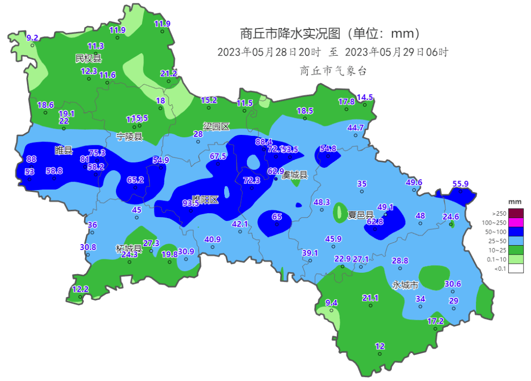 商丘天气预报查询一周(商丘最近30天天气查询)