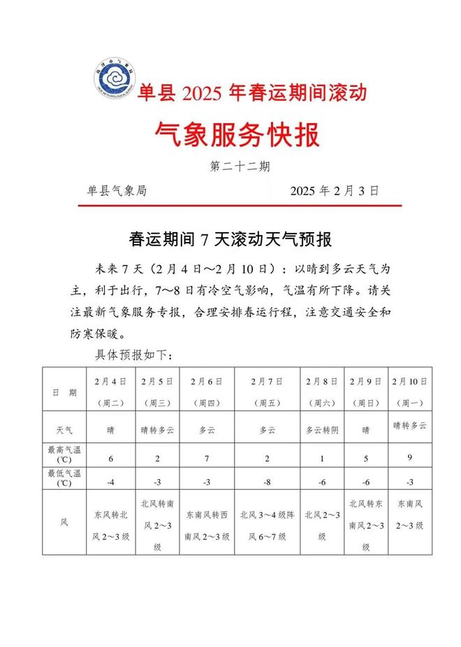 单县天气预报一周(单县天气未来40天)