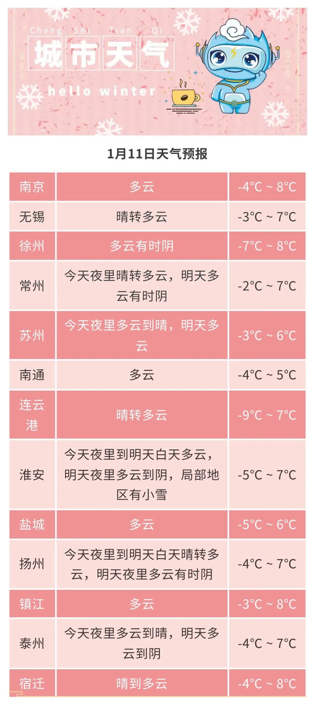 铜鼓天气预报(铜鼓天气预报最新)