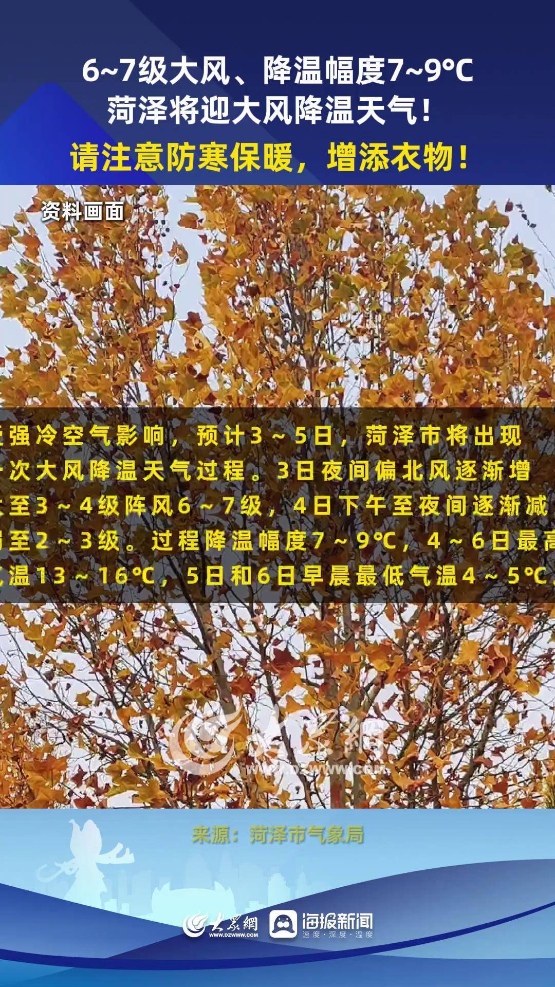 鄄城天气预报(鄄城吕少亭处理结果)