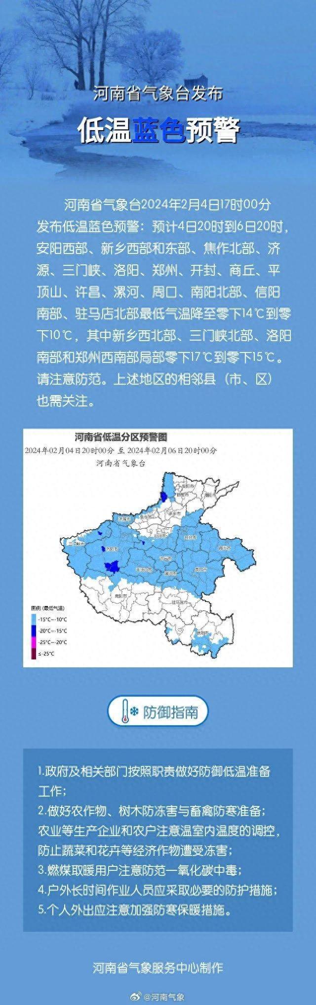 漯河天气预警(漯河天气预报15天当地)