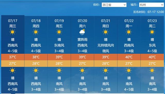 天气预报7天(天气预报7天准确)