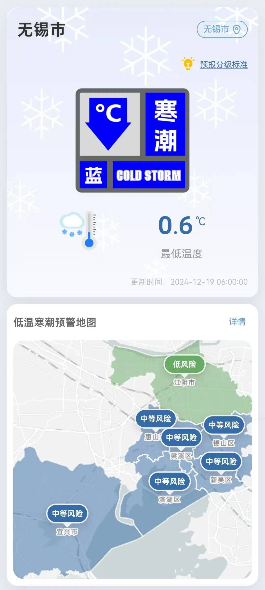 寒潮预警(寒潮预警图片)