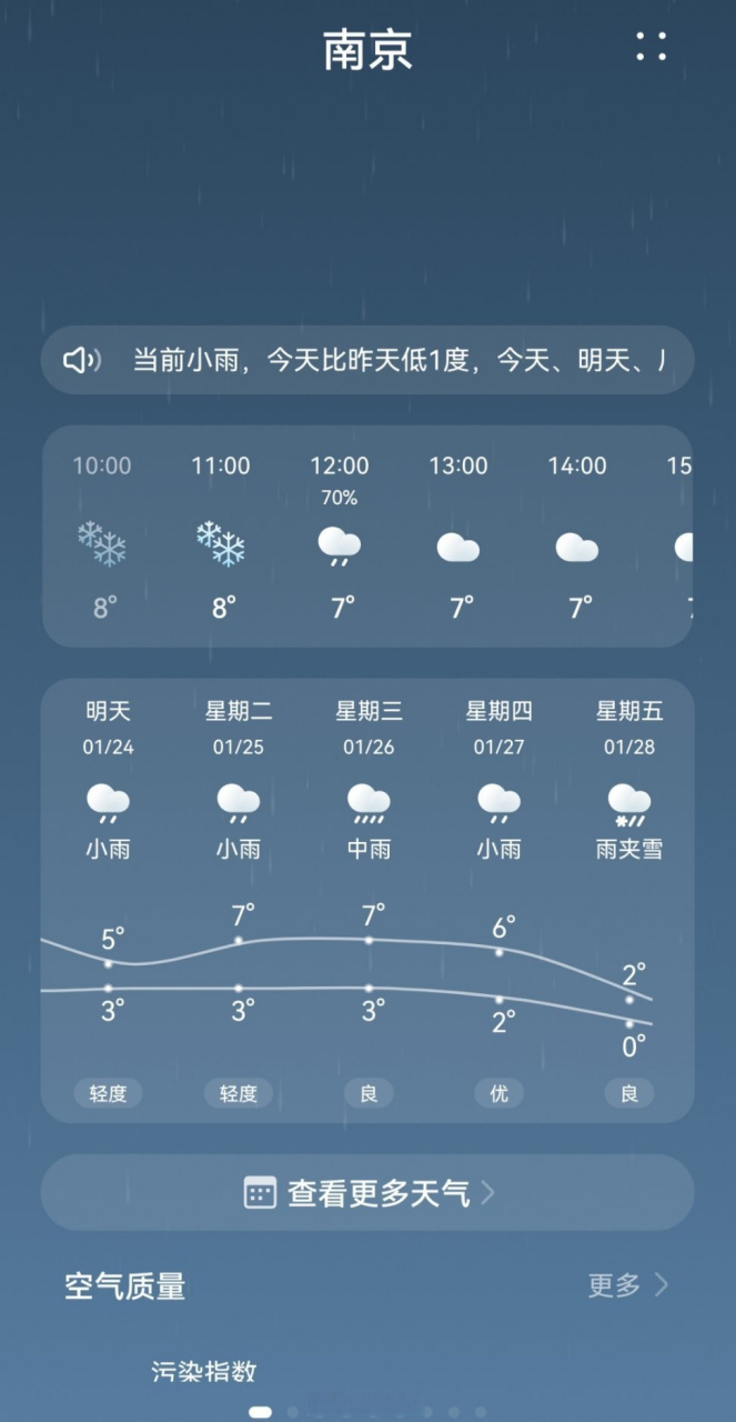南京天气(南京天气一周天气预报)