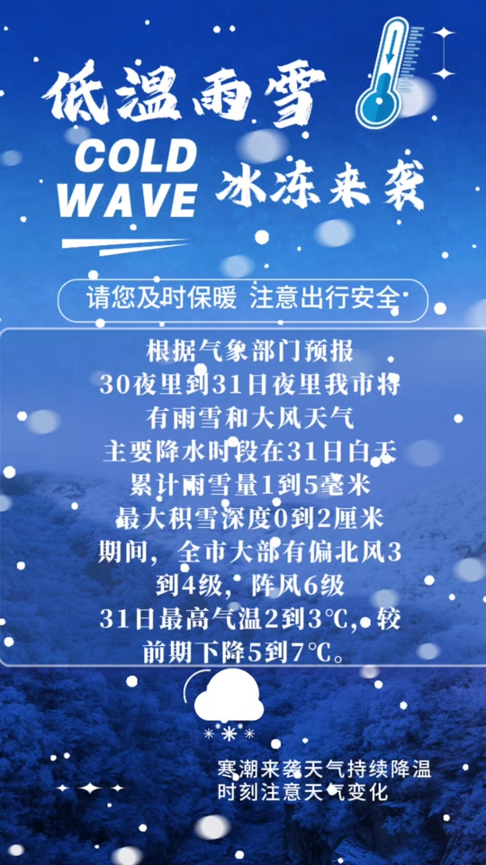 开封天气预报(开封未来30天天气预报)